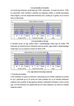 Referāts 'Uzņēmuma "Rīgas Piena kombināts" darbinieku motivācijas līmeņa uzlabošana', 28.