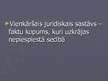 Prezentācija 'Juridiskā fakta un juridiskā sastāva jēdziens civiltiesībās', 8.