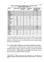 Diplomdarbs 'Latvijas banku sistēmas attīstība pēc valsts iestāšanās Eiropas Savienībā', 37.