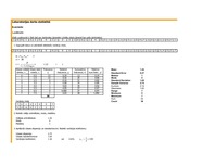 Konspekts 'Laboratorijas darbs statistikā. 8.variants', 1.