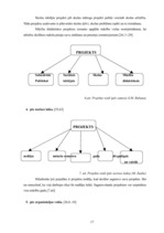 Diplomdarbs 'Projekts kā sākumskolas skolēnu praktisko prasmju pilnveidošanas līdzeklis mājtu', 17.