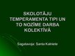 Referāts 'Skolotāju temperamenta tipi un to nozīme darba kolektīvā', 28.