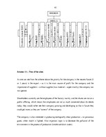 Diplomdarbs 'Competitiveness of J/S Company "Kometa" in the World Market', 41.