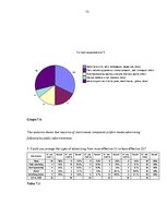 Diplomdarbs 'Competitiveness of J/S Company "Kometa" in the World Market', 71.