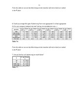 Diplomdarbs 'Competitiveness of J/S Company "Kometa" in the World Market', 72.