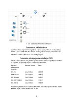 Konspekts 'Mājas datortīkla plānošana', 5.