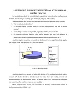 Referāts 'Metodiskās komisijas vadīšana Rīgas X vidusskolā', 11.