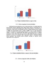 Diplomdarbs 'Vertikālā lēciena attīstīšana 14-16 gadus veciem volejbolistiem', 37.