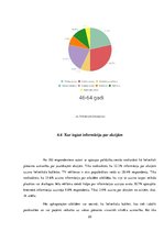 Referāts 'Lielveikalu akciju kampaņas ietekme uz patērētāju pirkšanas paradumiem', 22.