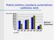 Prezentācija 'Satiksmes drošība Latvijā 2000.-2005.gadā', 5.