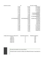 Prezentācija 'Statistikas pētījums par ceļu satiksmes negadījumiem', 14.