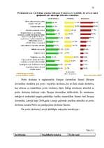 Diplomdarbs 'Patērētāju tiesību aizsardzības likumdošana Latvijā', 53.
