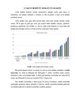 Referāts 'Valsts budžeta veidošanas tendences', 14.