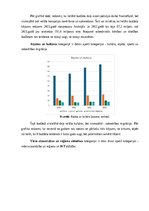 Referāts 'Valsts budžeta veidošanas tendences', 18.