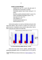 Referāts 'Latvijas darba tirgus ieguvumi un zaudējumi no integrācijas Eiropas Savienībā', 24.