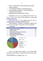 Referāts 'Latvijas darba tirgus ieguvumi un zaudējumi no integrācijas Eiropas Savienībā', 31.