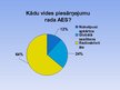 Referāts 'Atomelektrostacijas un kodolieroči', 37.