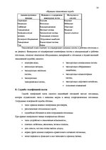 Diplomdarbs 'Разработка плана для развития предприятия "X"', 24.