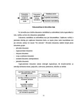 Referāts 'Biroja darba organizācija un tās pilnveidošanas iespējas uzņēmumā', 52.