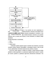 Referāts 'Biroja darba organizācija un tās pilnveidošanas iespējas uzņēmumā', 53.