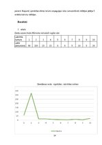 Referāts 'Domāšanas procesu labilitātes - rigiditātes noteikšana', 14.