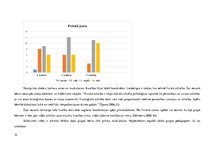 Prakses atskaite 'Aktīvā mācību un audzināšanas prakse pirmsskolā', 14.