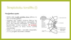 Prezentācija 'Angīnu diferenciāldiagnostika', 6.