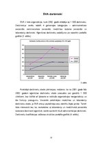 Referāts 'Pārmaiņu vadīšana valsts aģentūrā "Sabiedrības veselības aģentūra"', 18.