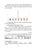 Biznesa plāns 'Apstrādes rūpniecības uzņēmuma dibināšanas biznesa plāns', 36.