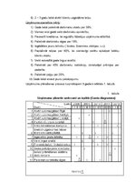 Konspekts 'Uzņēmuma dibināšanas process', 14.