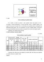 Referāts 'Bezdarba statistiskā analīze Latvijā', 18.