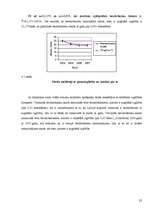 Referāts 'Bezdarba statistiskā analīze Latvijā', 22.