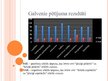 Prezentācija 'Valsts kases darbinieku motivācijas pilnveide', 5.