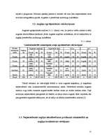 Referāts 'Mēslošanas un augu audzēšanas plāns modeļsaimniecībai', 10.