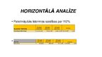 Prezentācija 'Uzņēmuma SIA "Citrus Solutions" finanšu analīze', 8.