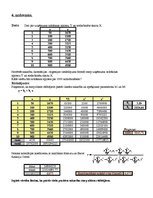 Konspekts 'Kvantitatīvās metodes ekonomikā', 4.