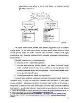 Diplomdarbs 'Privatizēto dzīvojamo māju pārvaldīšanas un apsaimniekošanas juridiskie aspekti,', 13.