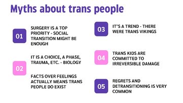 Prezentācija 'Being transgender', 6.