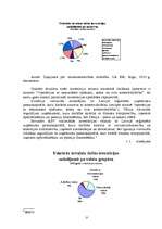 Referāts 'Investīcijas un to ietekme uz Latvijas iekšzemes kopproduktu', 27.
