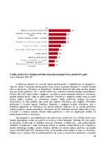 Diplomdarbs 'Sociālo mediju satura ietekmes izvērtējums uz tūristu ceļošanas plāniem. Sigulda', 20.