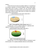 Referāts 'Uzņemuma "X" iekšējās un ārējās vides analīze', 15.