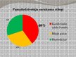 Prezentācija 'Nacionālās attiecības Latvijas teritorijā', 6.