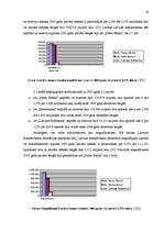 Diplomdarbs 'Latvijas komercbanku konkurētspēja Eiropas finanšu tirgū', 51.