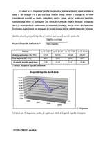 Referāts 'Finanšu un SVID/SWOT analīze', 25.