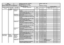 Konspekts 'FMEA procesam. Vārpstas izgatavošana', 8.