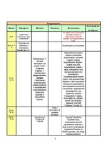 Referāts 'Разработка маршрута по Скандинавии', 4.