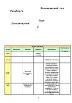 Referāts 'Разработка маршрута по Скандинавии', 9.