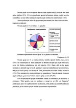 Referāts 'Reklāmas pasākumu ietekme uz ZS "SIA Liepkaln" ražoto maizes izstrādājumu pārdoš', 26.