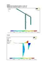 Konspekts 'Statiski nenoteicama rāmja aprēķins ANSYS vidē', 4.