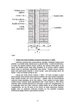 Referāts 'Siltumizolētas ķieģeļu sienas', 10.